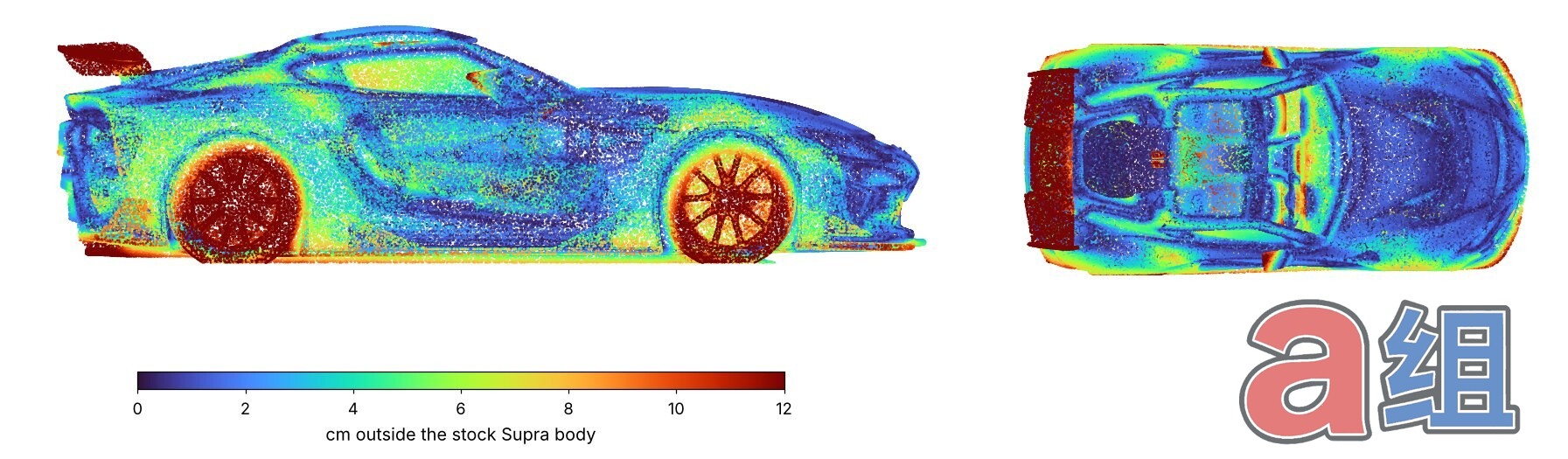 Color map showing how far the widebody concept sits outside the stock Supra body, side and top views